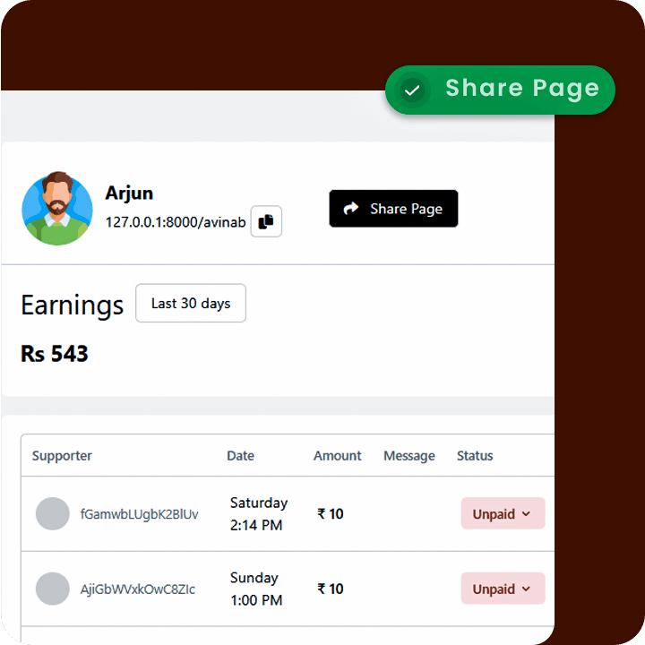 Work example